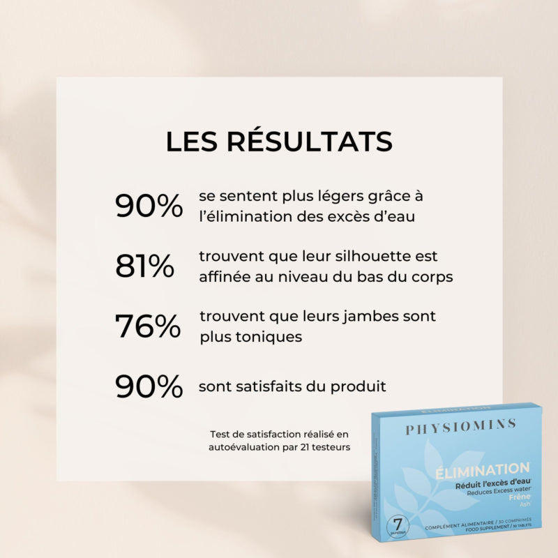Complément alimentaire Elimination Les Bons Plans du Châtelain