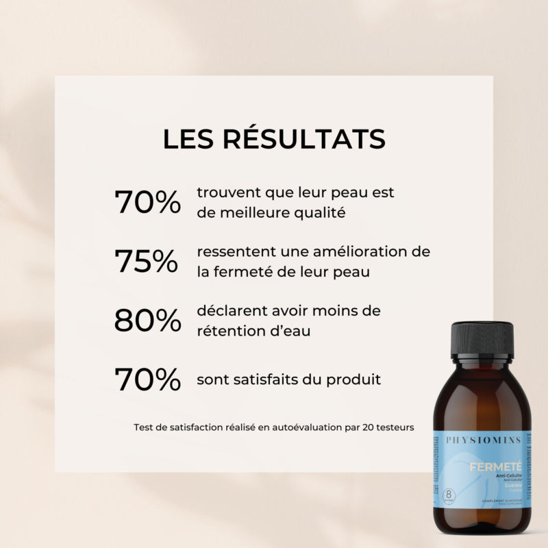 Complément alimentaire Fermeté Les Bons Plans du Châtelain