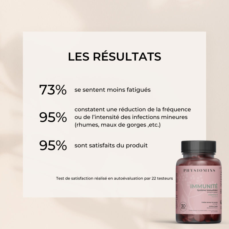 Complément alimentaire Immunité Les Bons Plans du Châtelain