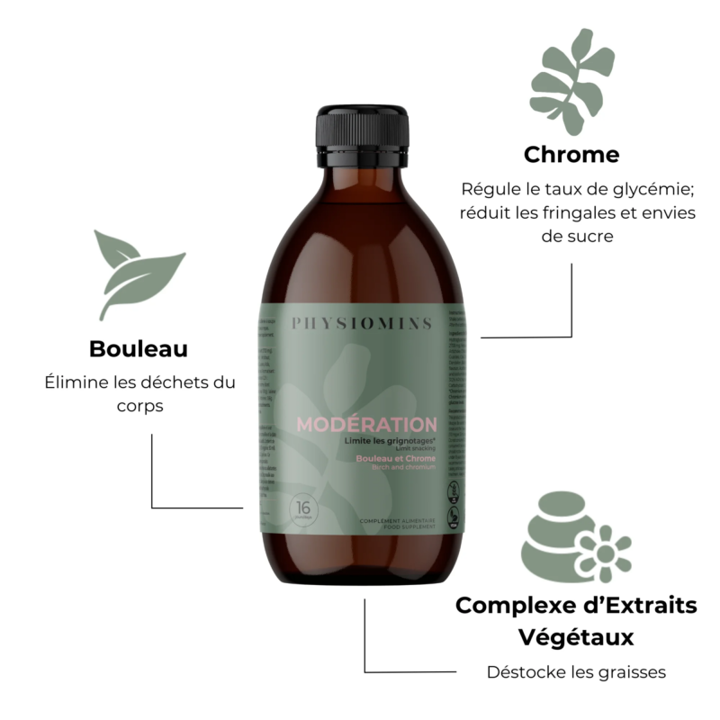 Complément alimentaire Modération Les Bons Plans du Châtelain