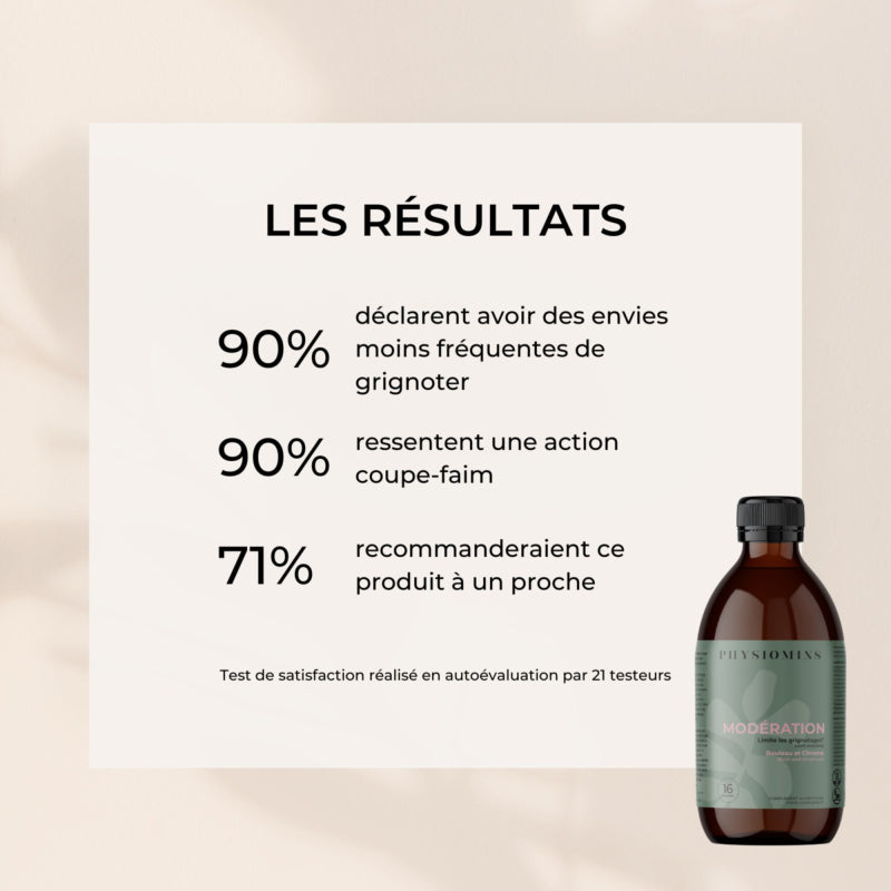 Complément alimentaire Modération Les Bons Plans du Châtelain