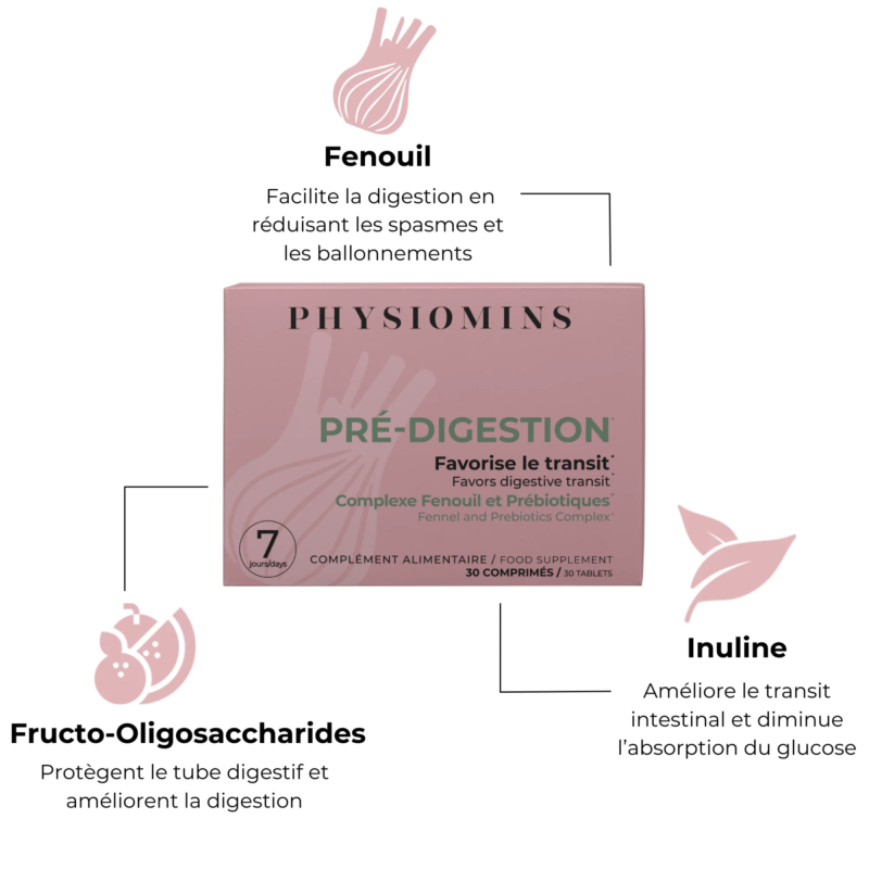 Complément alimentaire Pré-digestion Les Bons Plans du Châtelain
