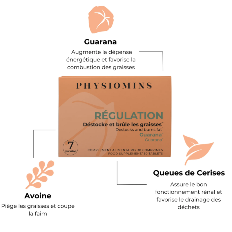 Complément alimentaire Régulation Les Bons Plans du Châtelain