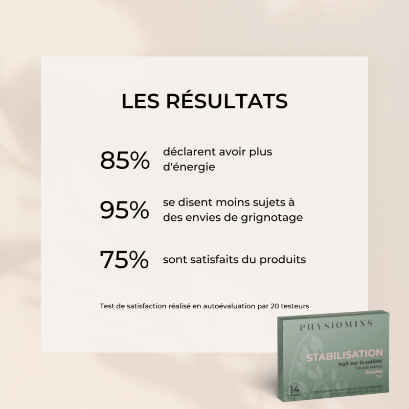 Complément alimentaire Stabilisation Les Bons Plans du Châtelain