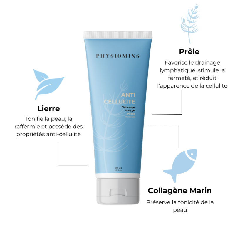 Gel Corps Anti-cellulite Les Bons Plans du Châtelain