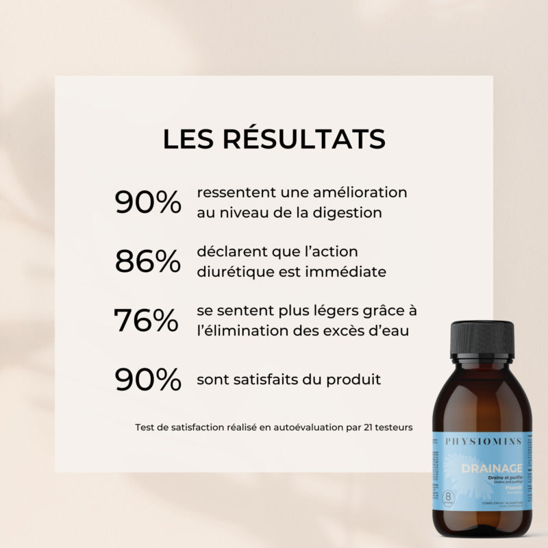 Complément alimentaire Drainage Les Bons Plans du Châtelain