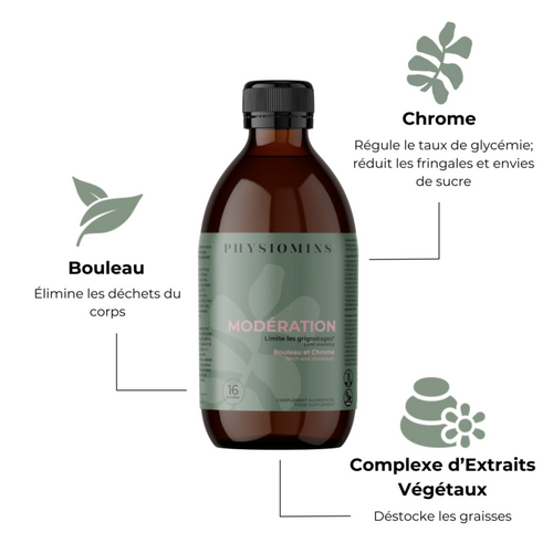 Complément alimentaire Modération Les Bons Plans du Châtelain