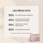 Complément alimentaire Pré-digestion Les Bons Plans du Châtelain