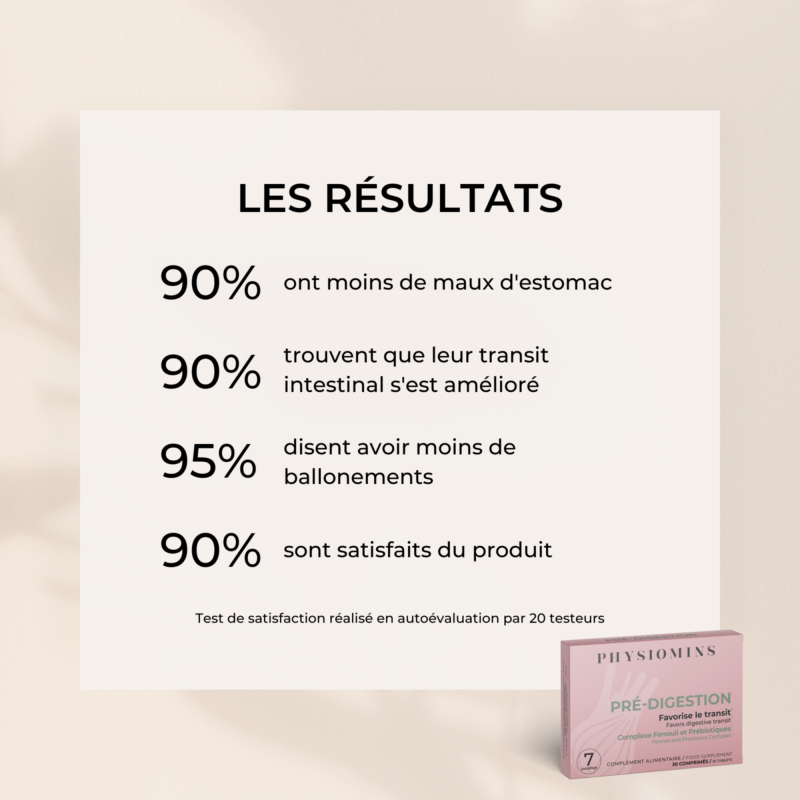 Complément alimentaire Pré-digestion Les Bons Plans du Châtelain