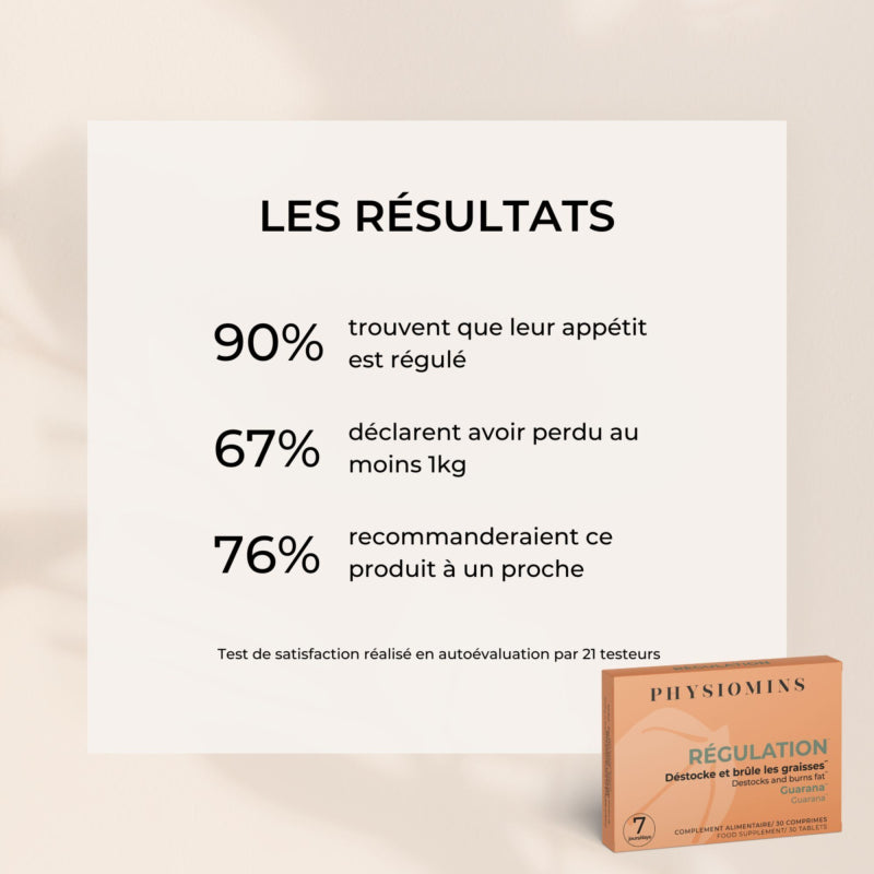 Complément alimentaire Régulation Les Bons Plans du Châtelain