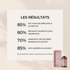 Spray Sommeil Endormissement Les Bons Plans du Châtelain