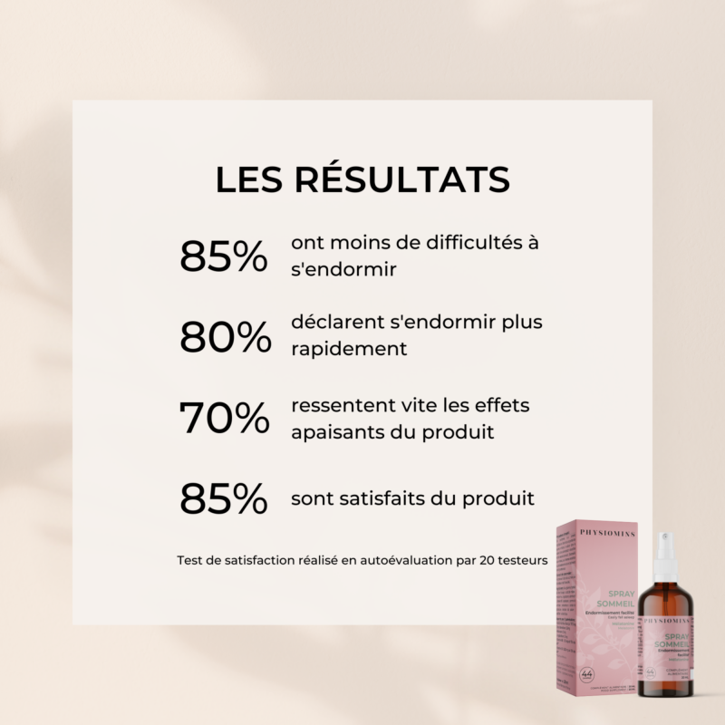 Spray Sommeil Endormissement Les Bons Plans du Châtelain