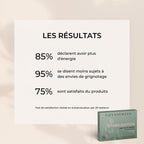 Complément alimentaire Stabilisation Les Bons Plans du Châtelain