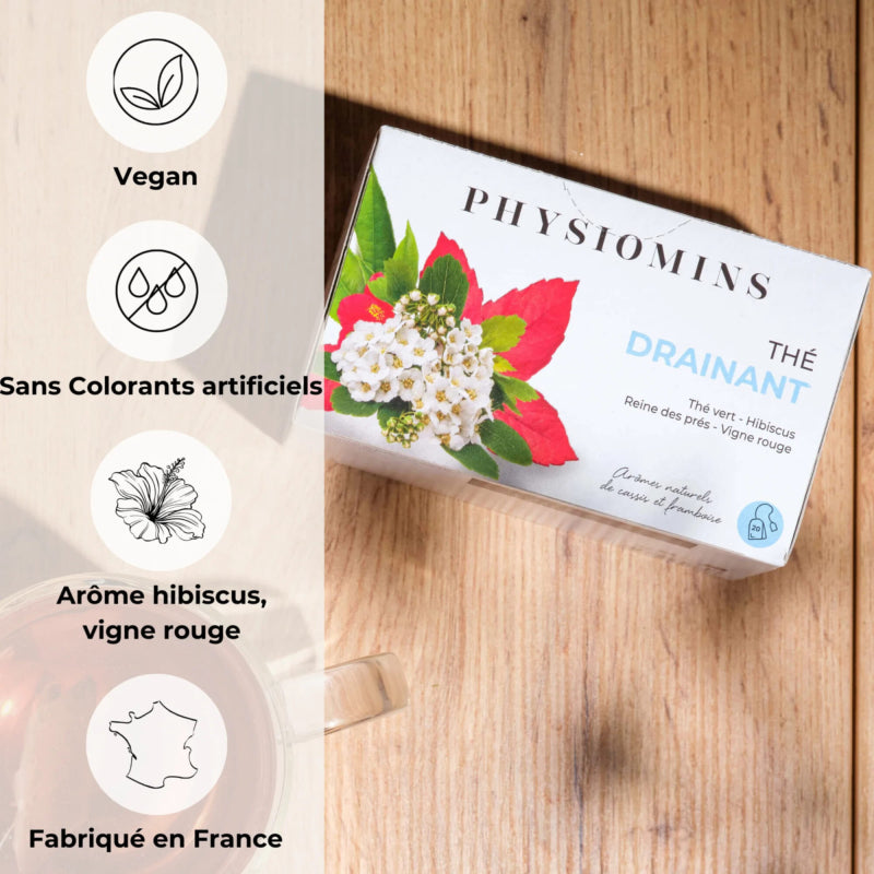Thé Drainant Les Bons Plans du Châtelain
