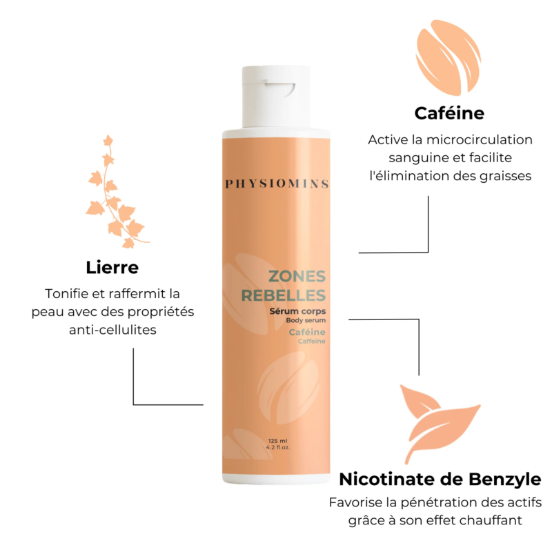 Serum Corps Zones Rebelles Les Bons Plans du Châtelain